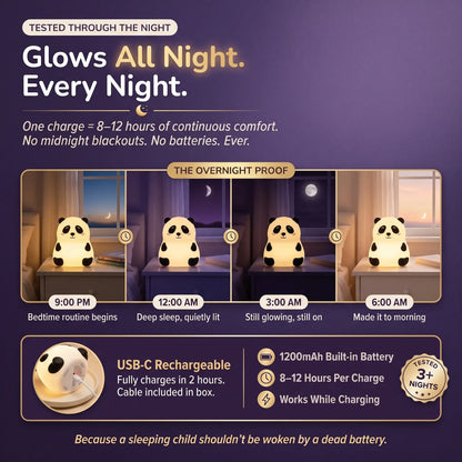 Shopora™ Panda Buddy | Best Seller